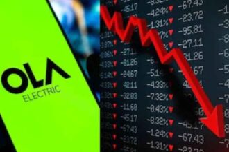 Ola Electric Share Price
