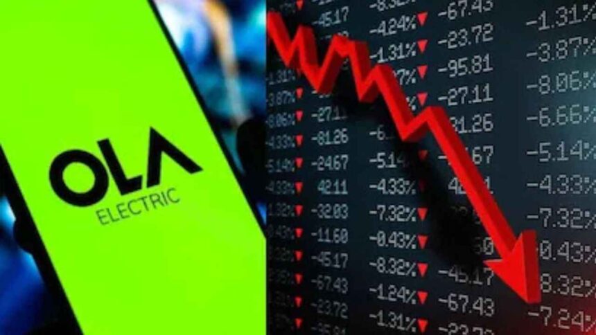 Ola Electric Share Price