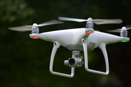 Best drones to buy