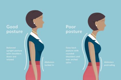 chest posture exercise for women