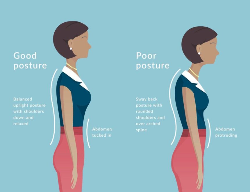 chest posture exercise for women